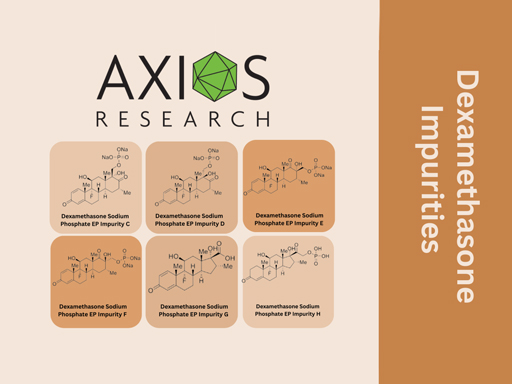 History of Dexamethasone